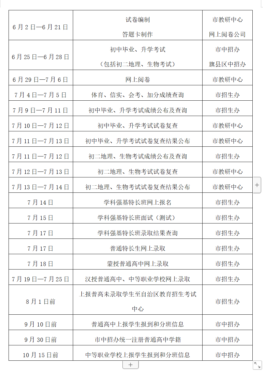 赤峰市2023年初中毕业、升学考试及高中阶段学校招生工作方案