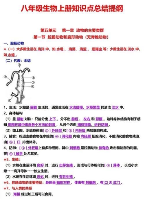 八年级上册生物考点梳理