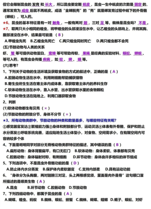 八年级上册生物考点梳理