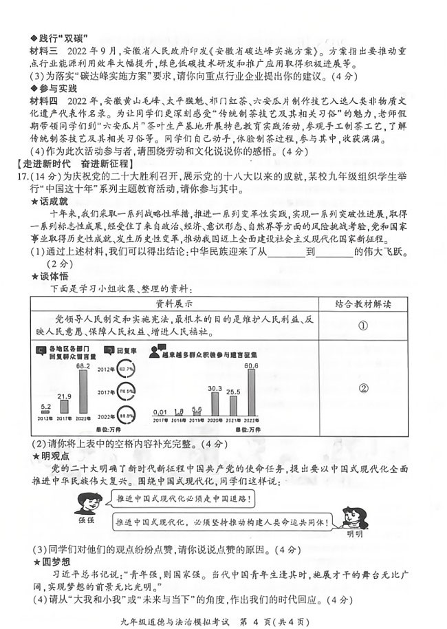 2023年初中毕业学业考试第二次模拟试卷（附答案）