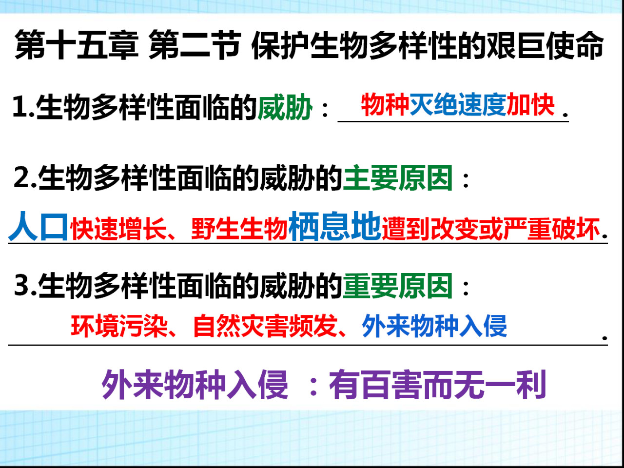 八年级生物第十五章、十六章复习总结