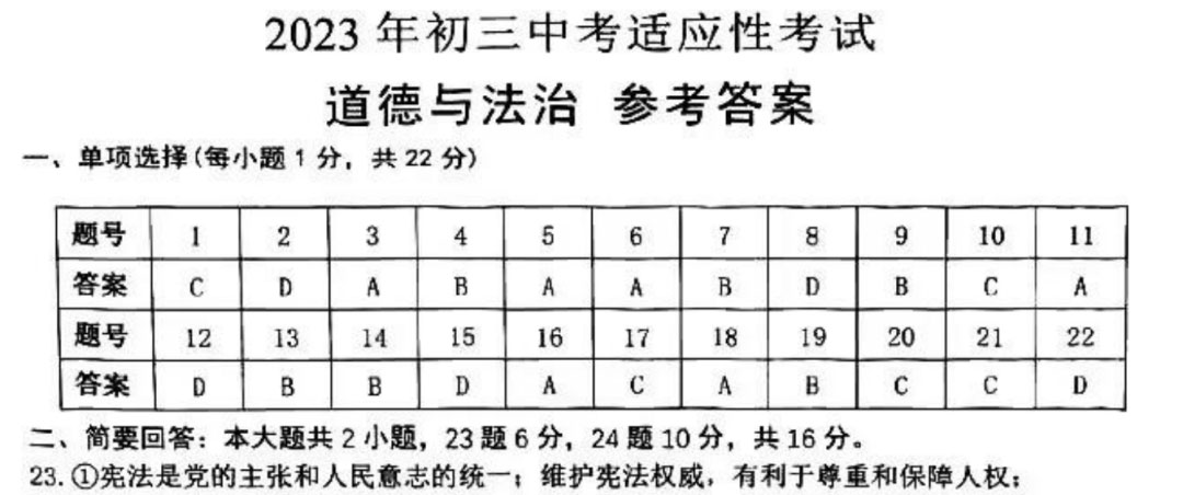 2023年5月江苏地区初三中考适应性考试试卷（附答案）