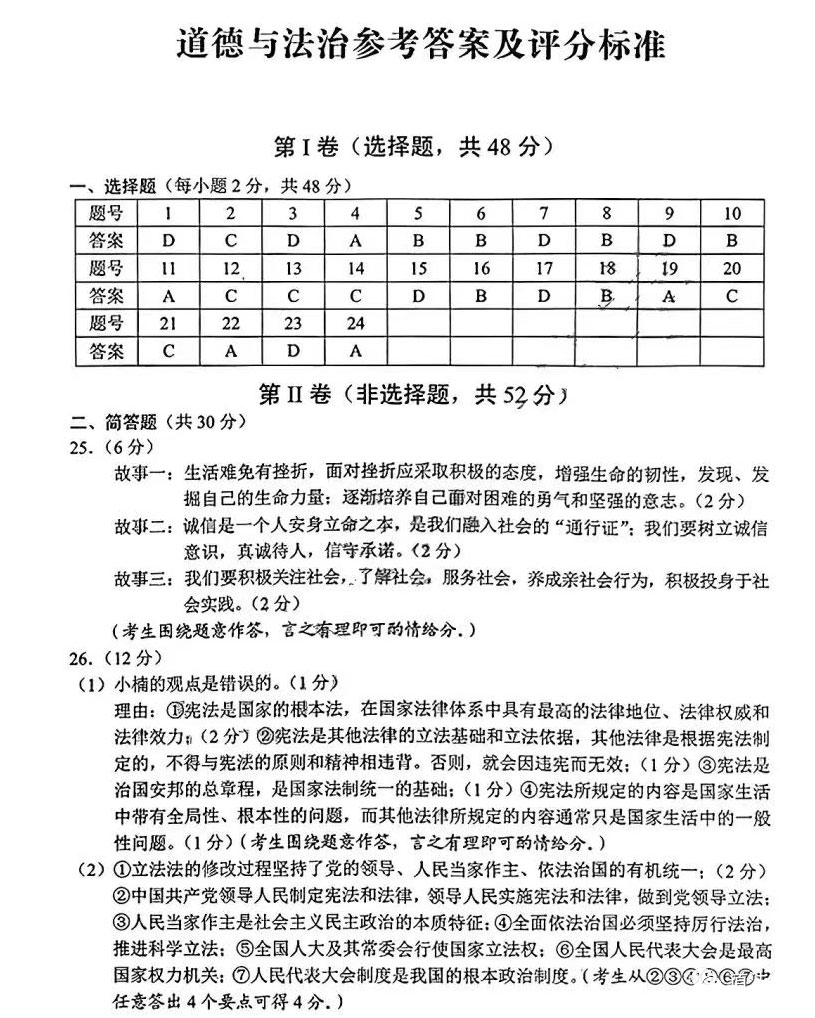 2023云南省中考道德与法治试卷附答案