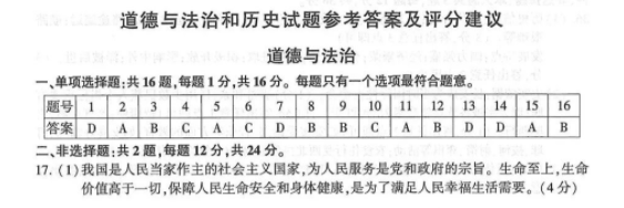 江苏省连云港市2023年中考道德与法治真题