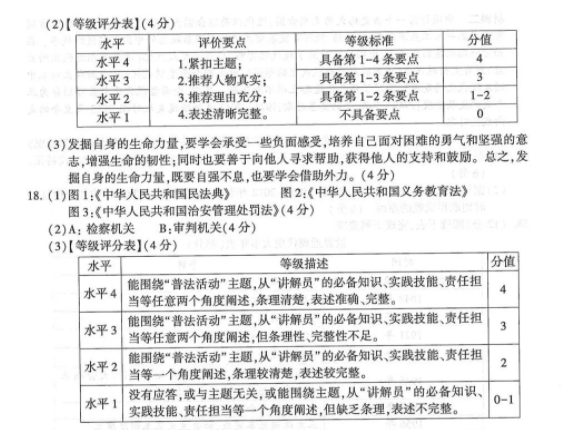 江苏省连云港市2023年中考道德与法治真题