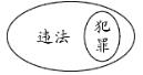 八年级上册道德与法治16个高频考点